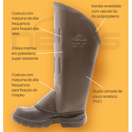 Perneira Sintetica Curta 3 Talas Pvc Fechada Nexus Marrom Xg M
